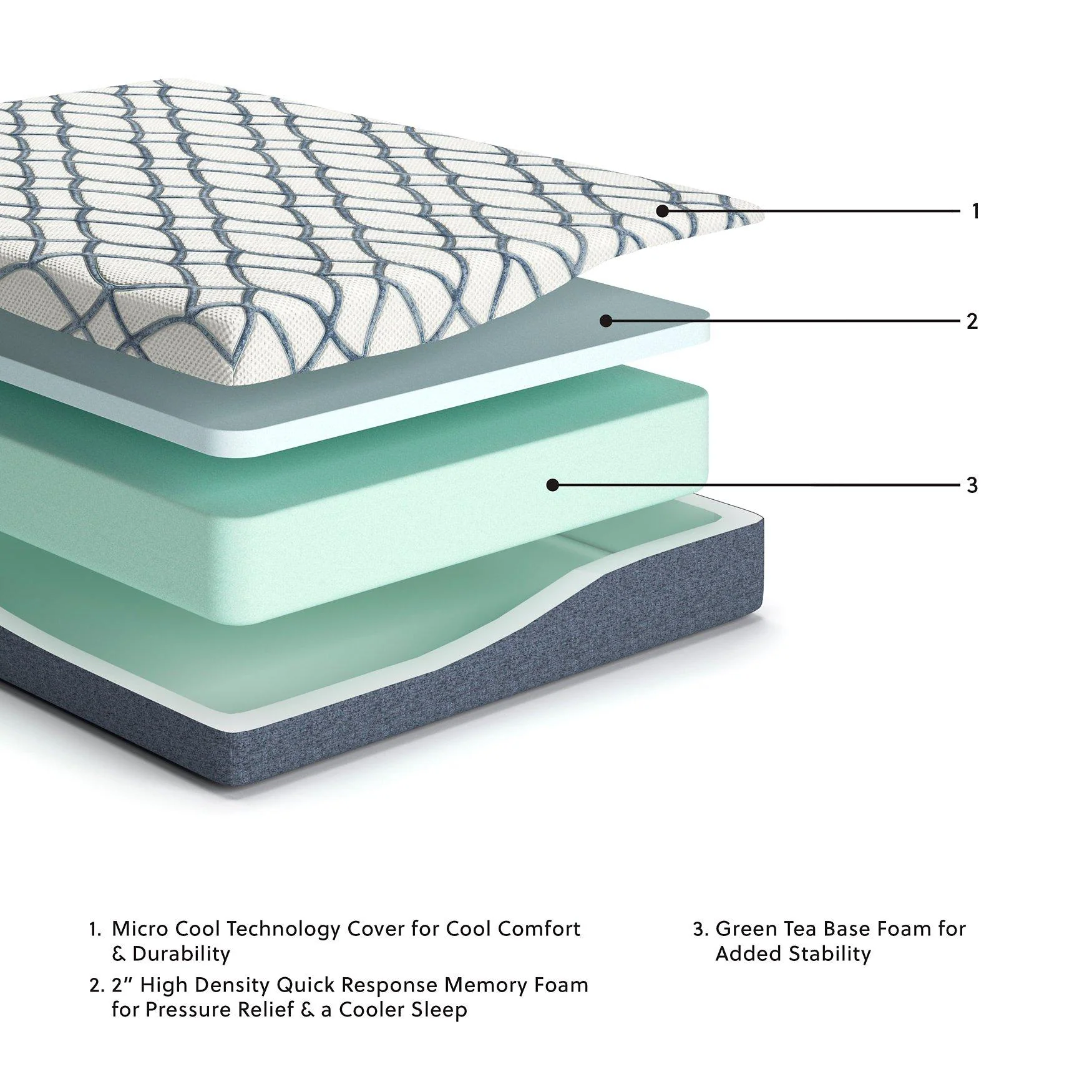 10 Inch Chime Elite 2.0 Mattress - Image 15