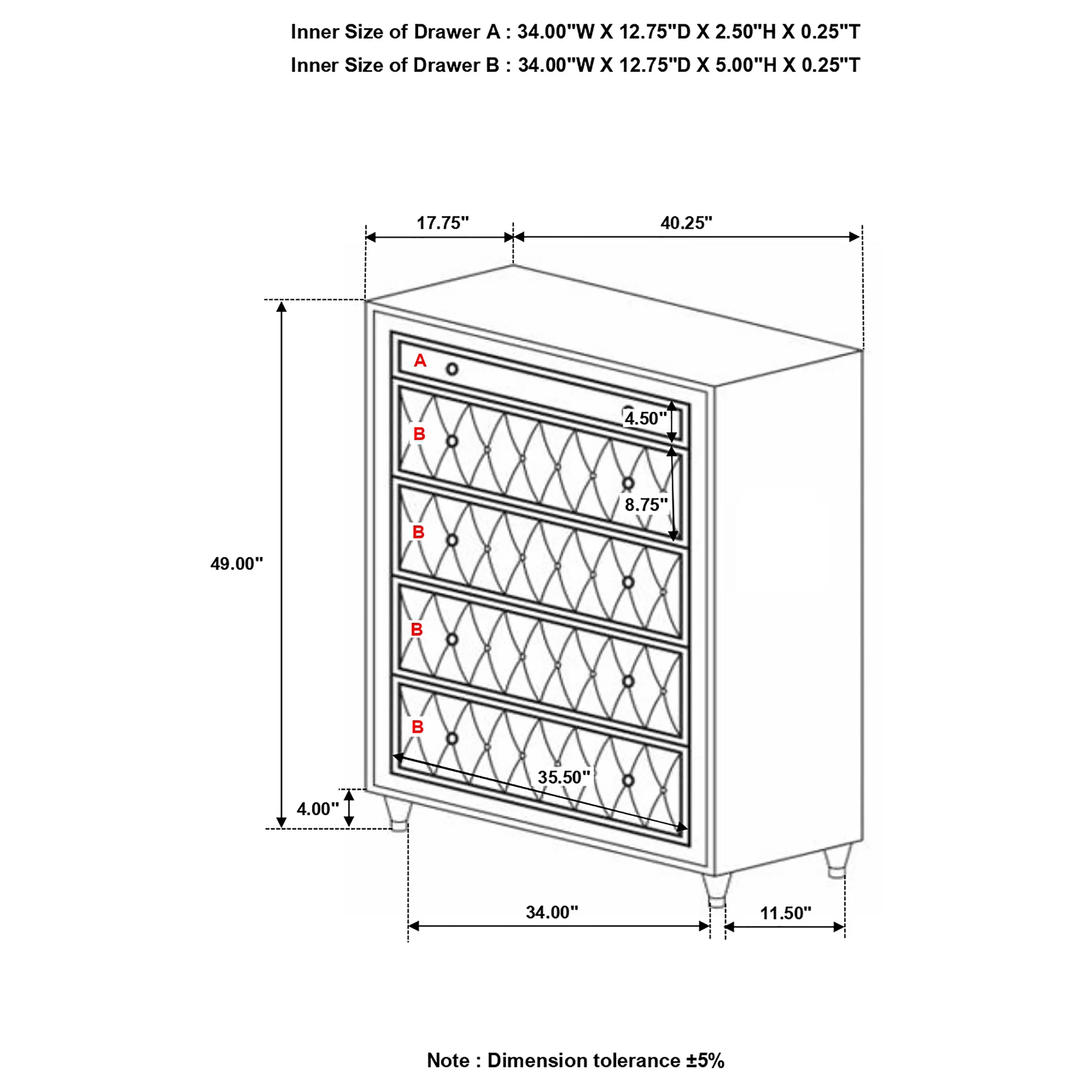 Antonella Chest of Drawers - Image 3