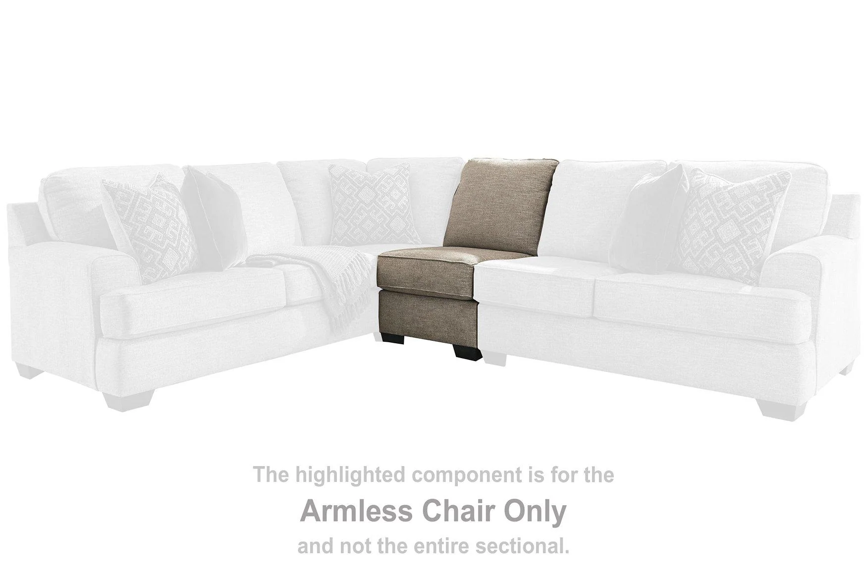 Bovarian Sectional - Image 10