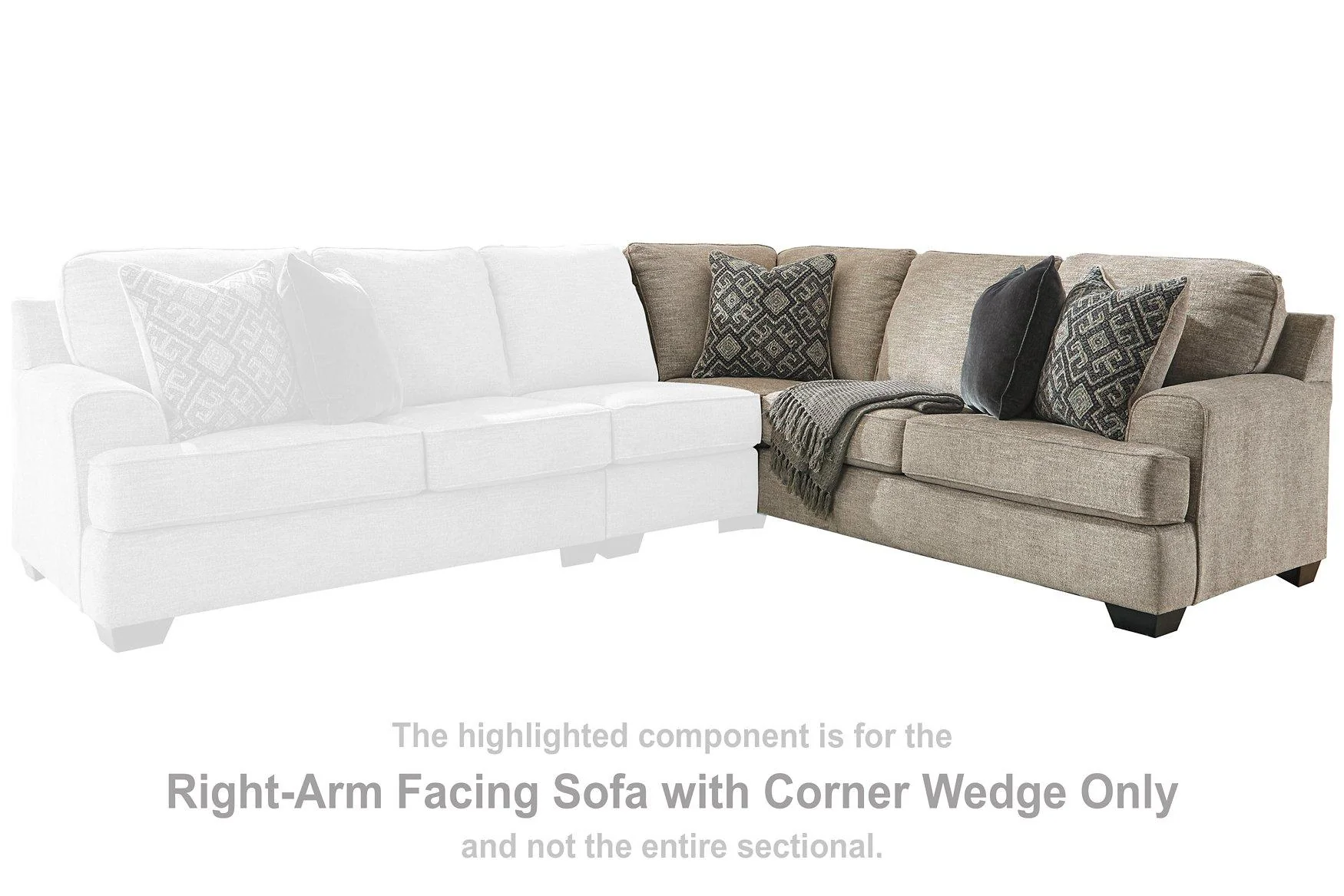 Bovarian Sectional - Image 12