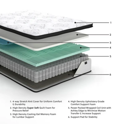 Chime 12 Inch Hybrid Mattress in a Box - Image 5