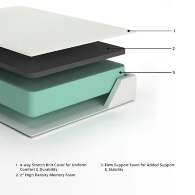 Chime 12 Inch Memory Foam Mattress in a Box - Image 6