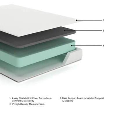 Chime 8 Inch Memory Foam Mattress in a Box - Image 6