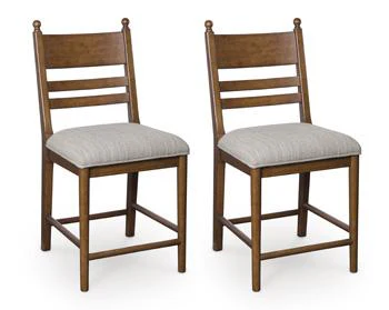 Greddinton Counter Height Barstool - Image 13