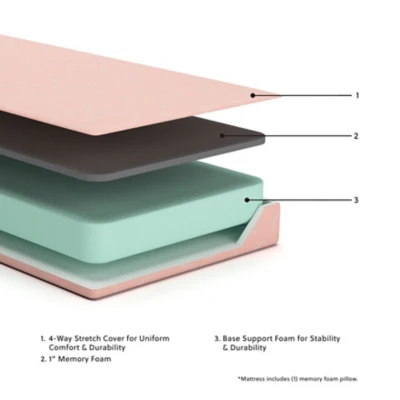 iKidz Coral Mattress and Pillow - Image 5