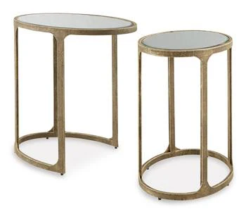 Irmaleigh Accent Table (Set of 2) - Image 3