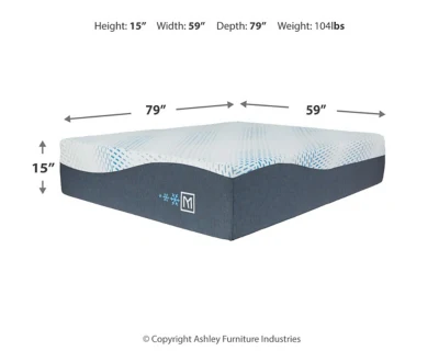 Millennium Luxury Plush Gel Latex Hybrid Mattress - Image 10