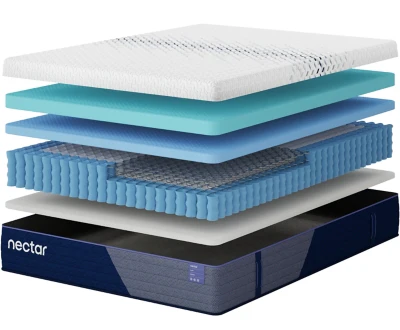 Nectar 5.1 Hybrid Luxe - Image 4