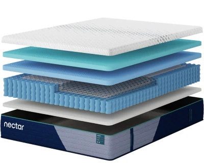 Nectar Premier Hybrid 5.1 - Image 4
