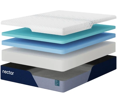 Nectar Premier Memory Foam 5.1 Mattress - Image 5