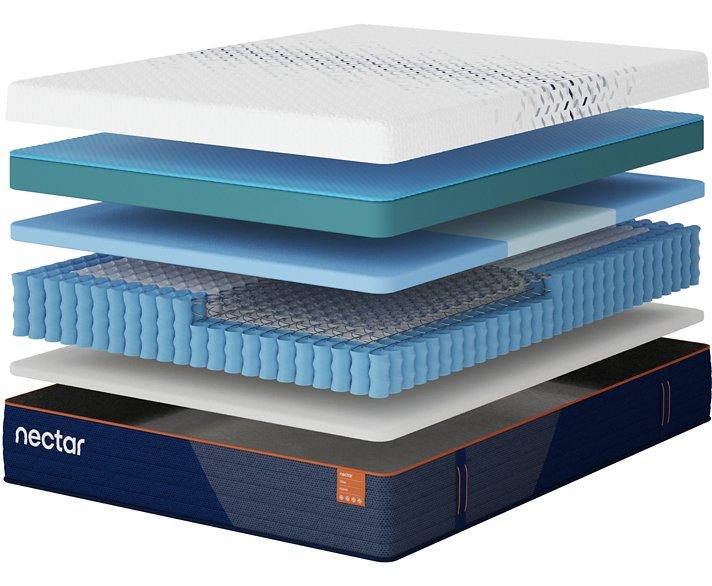 Nectar Ultra Hybrid 5.1 Mattress - Image 4