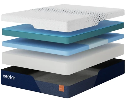 Nectar Ultra Memory Foam 5.1 Mattress - Image 6