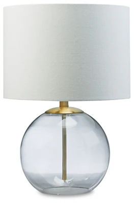 Samder Lamp Set - Image 2