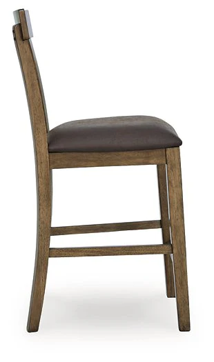 Urbinforte Counter Height Barstool - Image 5