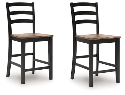 Wildenauer Counter Height Barstool - Image 4